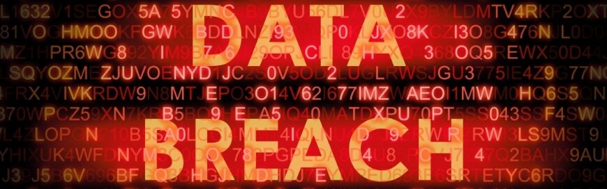 What went wrong in the data breaches of 2023 and how to prevent them: A quiz